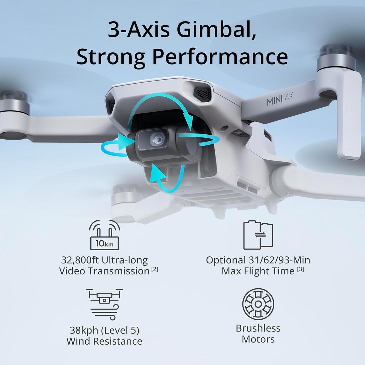 DJI Mini 4K Fly More Combo + Remote Controller
