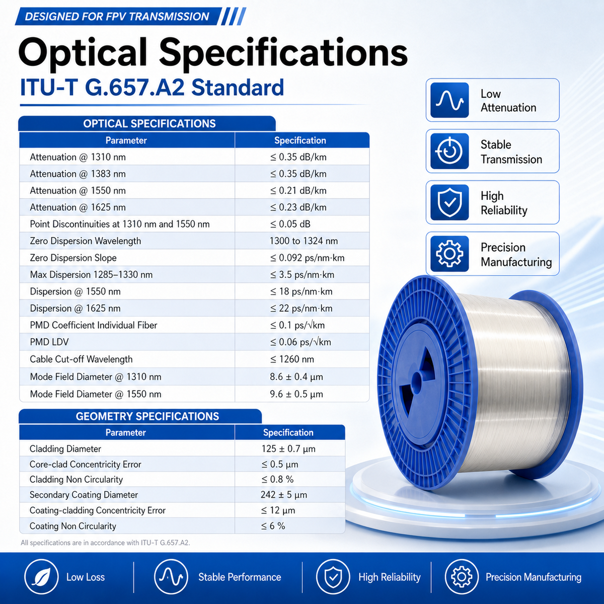 FPV Drone Fiber Optic Cable G657A2 Bare Fiber Reel 0.27mm Single Mode Optical Fiber for Long Distance Transmission