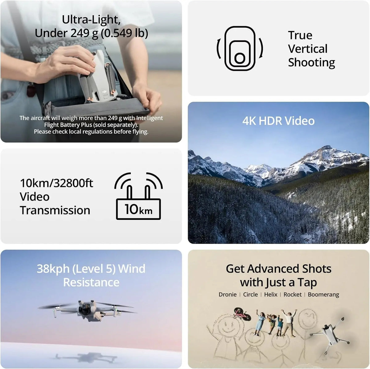 DJI Mini 3 (RC 2)