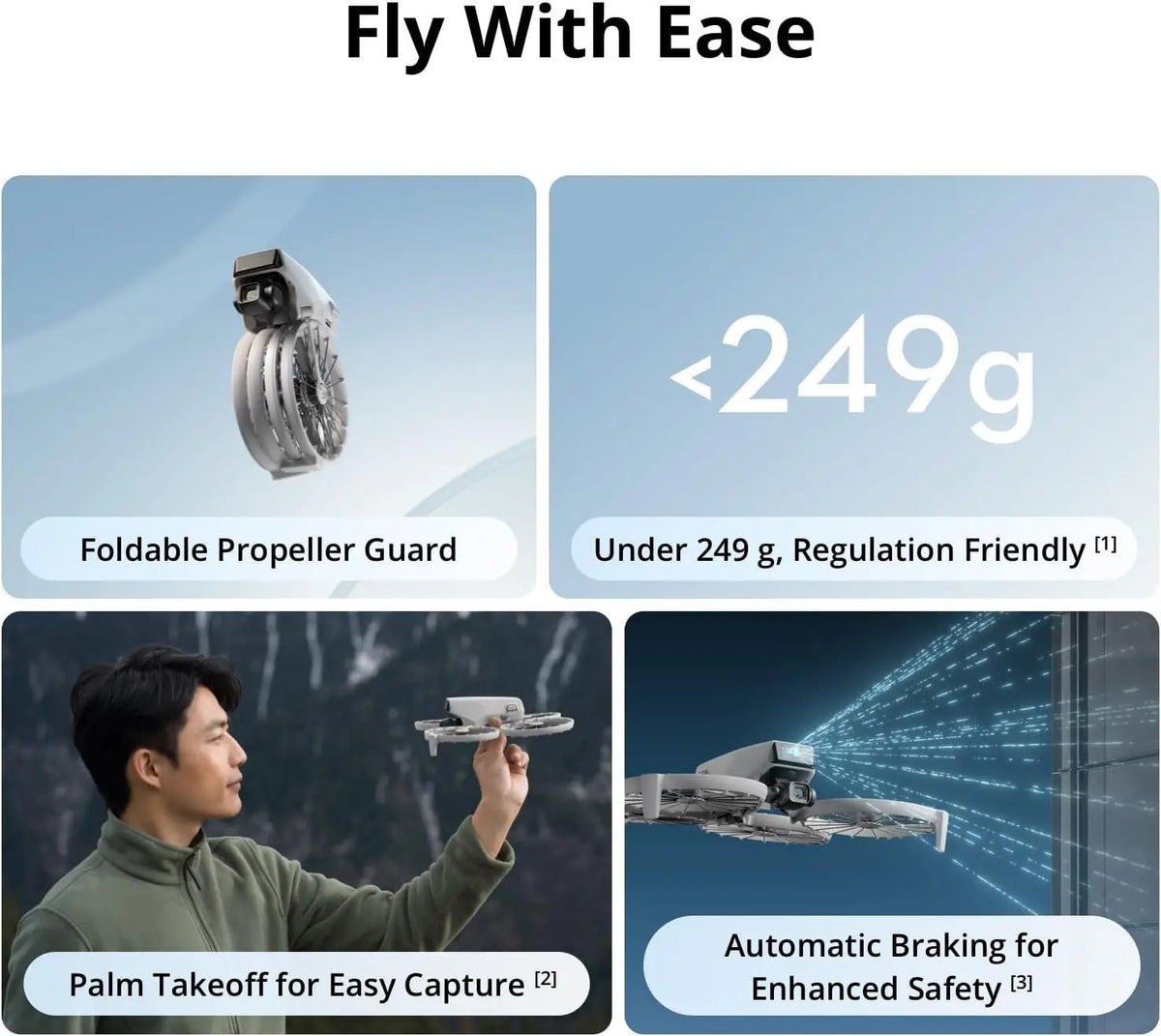 DJI Flip (DJI RC 2)