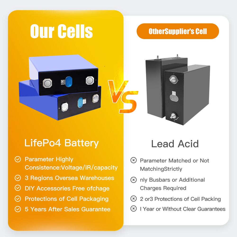 EVE Lf280k 8000 Cycles Lifepo 280 Ah Prismatic Batterie Lfp Cells 3.2v Lithium 100ah 200ah 230ah 280ah 340ah Lifepo4 Battery