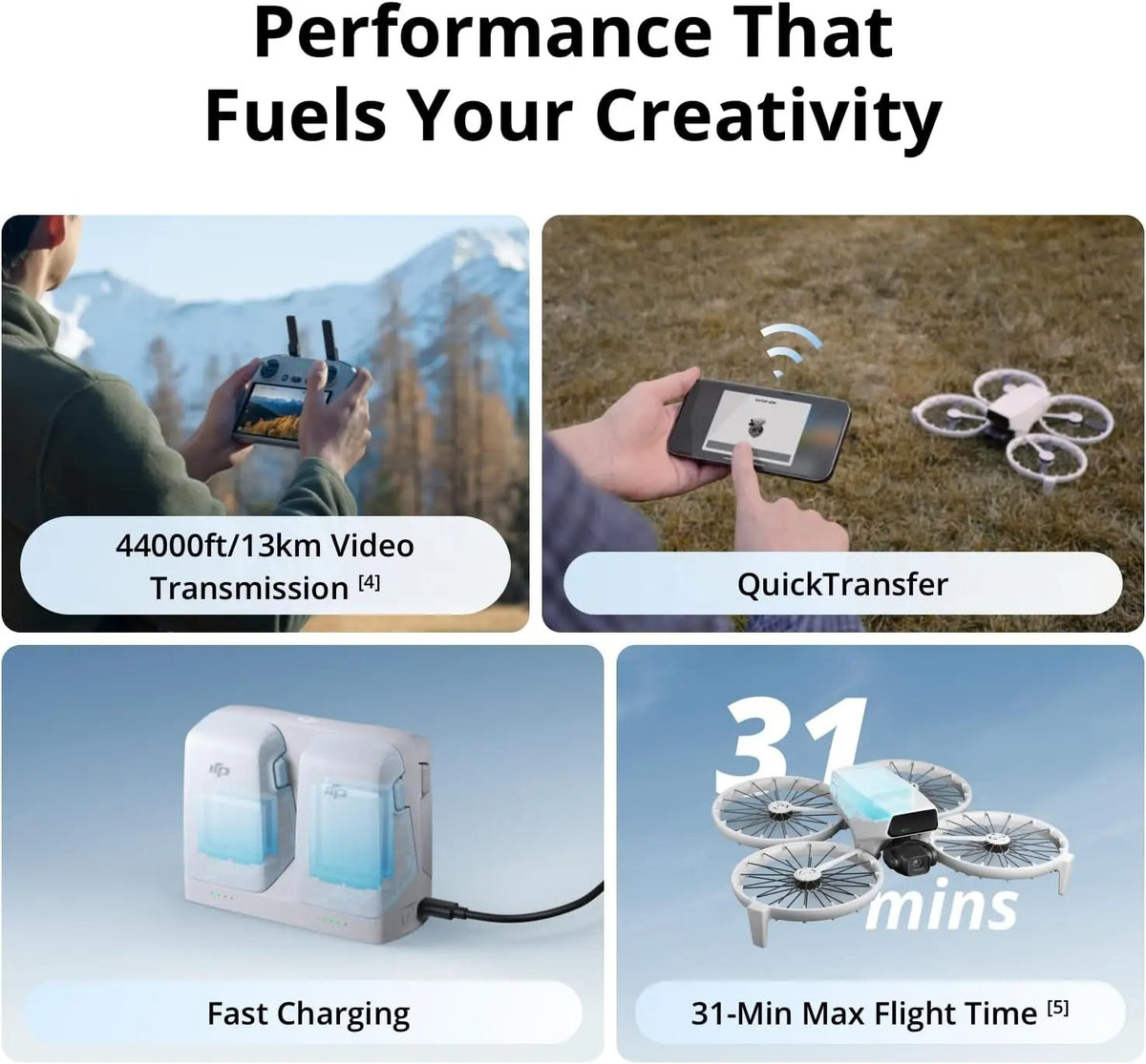 DJI Flip (DJI RC 2)